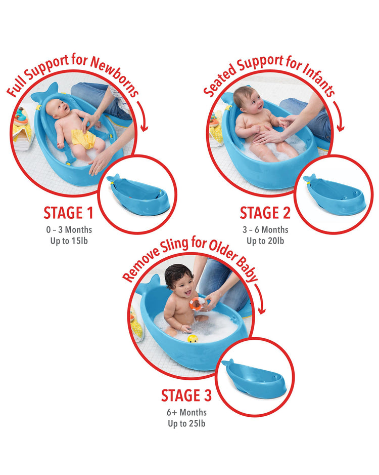 Skip Hop Moby Smart Sling 3-Stage Baby Tub