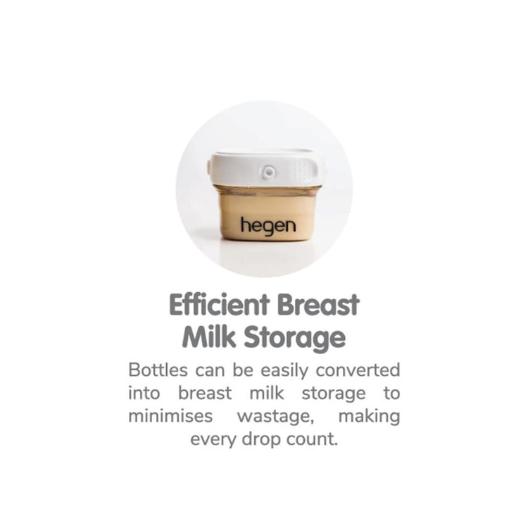 Hegen PCTO 60ml/2oz Breast Milk Storage PPSU (1-pack)