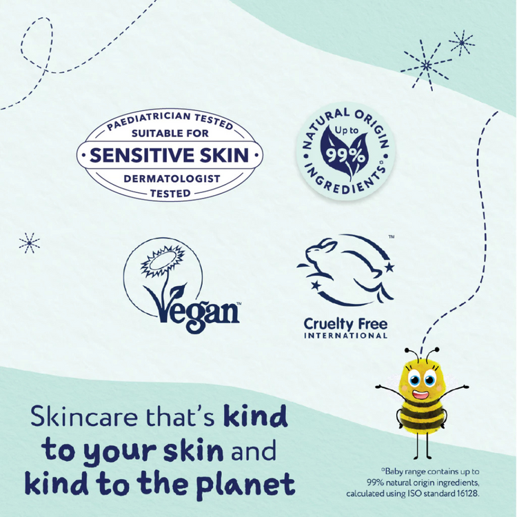 Childs Farm Baby Shampoo & Wash Baby Soft Scent 250ml