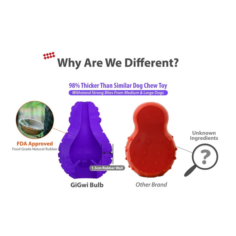 GiGwi Bulb Dog Treat Dispenser Toy