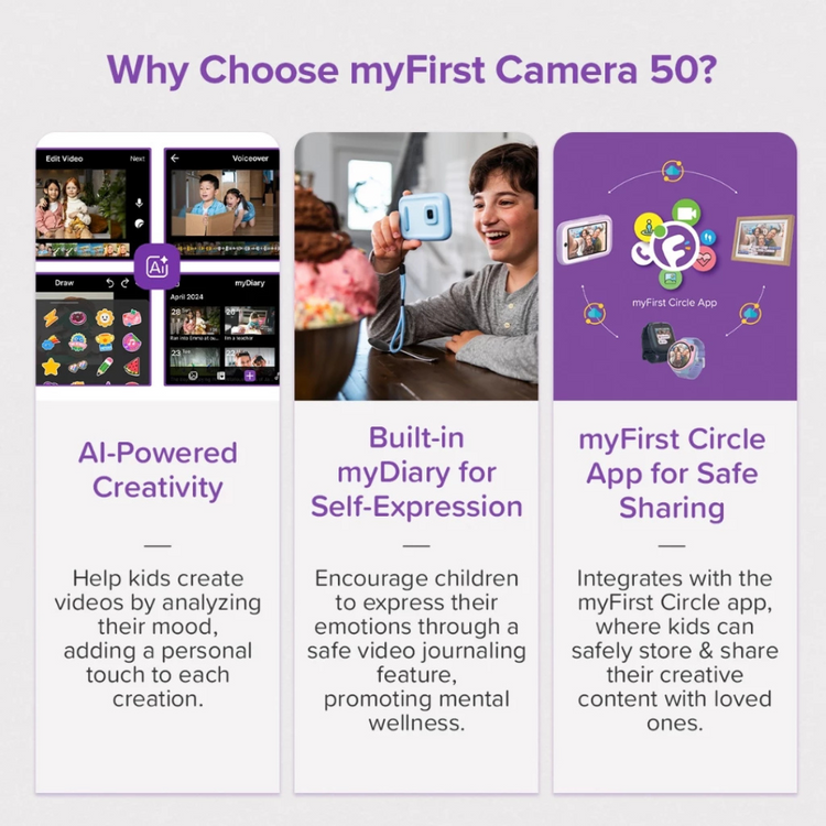 myFirst Camera 50 Dual Lens Kid's Digital Camera with Artificial Intelligence Curation WiFi Connectivity & Social Circle