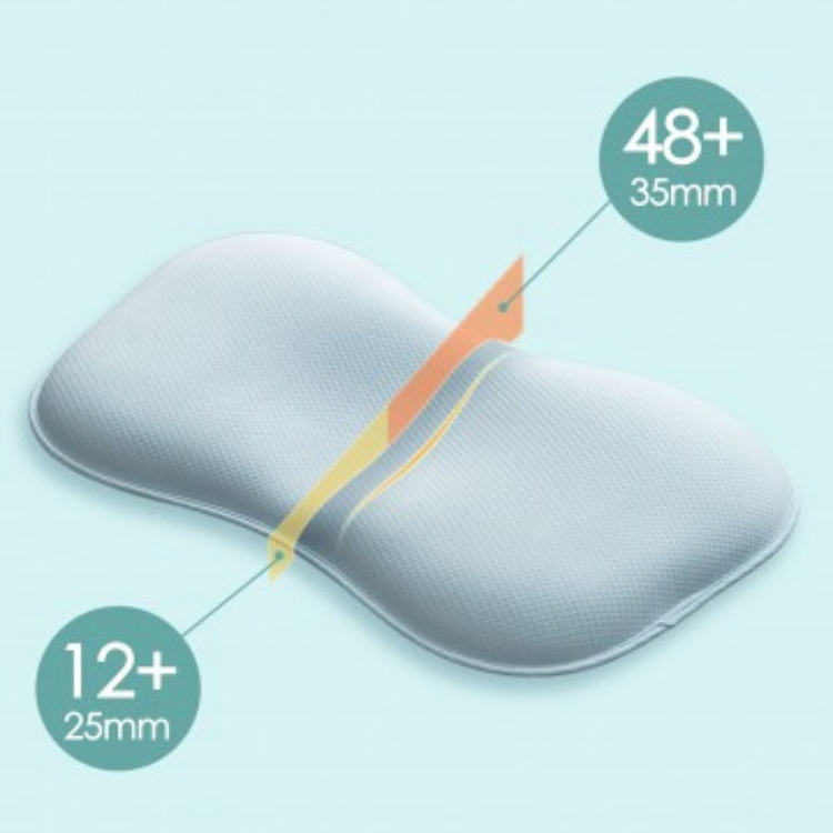 Lucky Baby Tots Head Shaper Pillow - Made with DUPONT SORONA