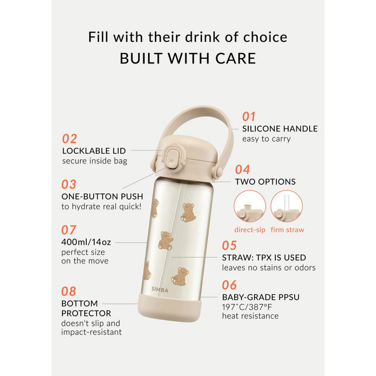 Simba PPSU GlugCup Straw Switch 400ml/14oz (24M+)