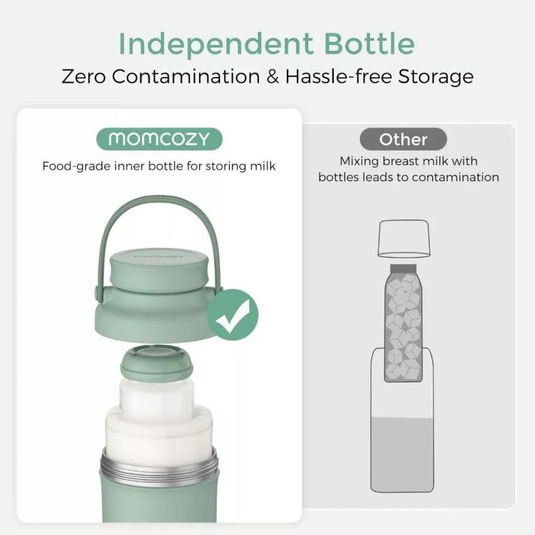 Momcozy Portable Breast Milk Cooler for Outdoor - 22oz (Life Saver with 360° Total Cooling for 24 Hours Larger Capacity)