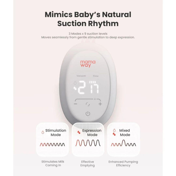 Mamaway iLatch™ R1 Hands-Free Double Electric Breast Pump with Nasal Aspirator