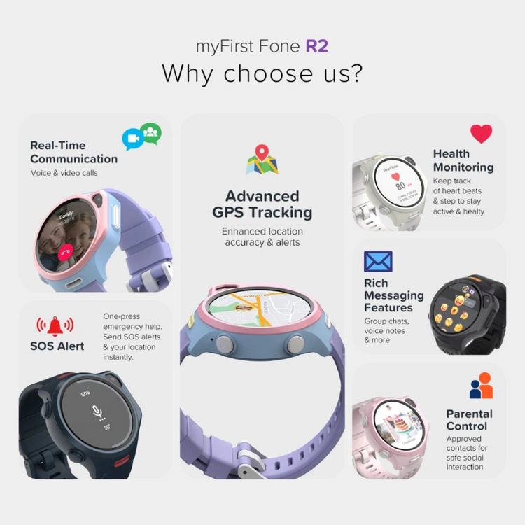 NEW SMARTWATCH myFirst Fone R2 4G Watch Phone for Kids with Voice Video Call GPS Tracking Messaging Gift Idea for Kids