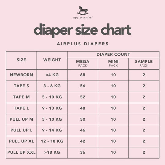 [NEW FORMULATION] Applecrumby AirPlus Overnight Pull Up Diapers - M50 / L46 / XL42 / XXL36
