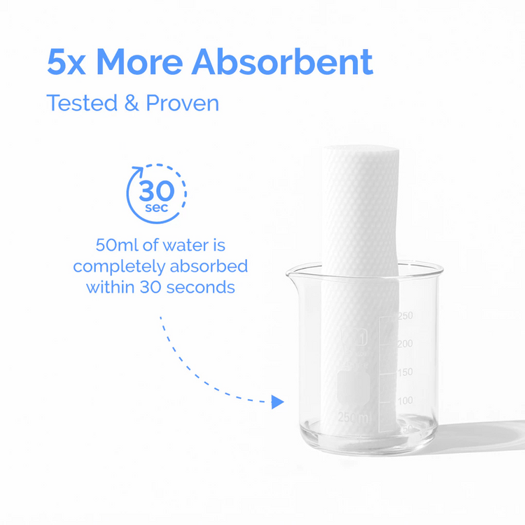 [Upgraded Version] Hoppi Premium Cleaning Dry Wipes - 60 Sheets