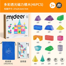 Translation missing: ms.sections.featured_product.gallery_thumbnail_alt
