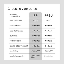 Translation missing: ms.sections.featured_product.gallery_thumbnail_alt
