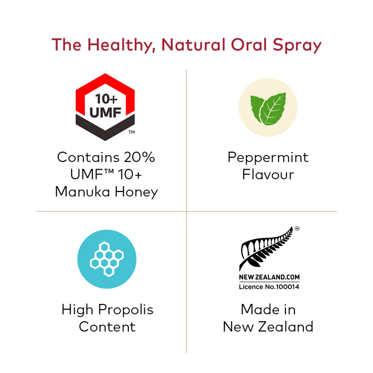 Comvita Propolis Oral Spray High Strength