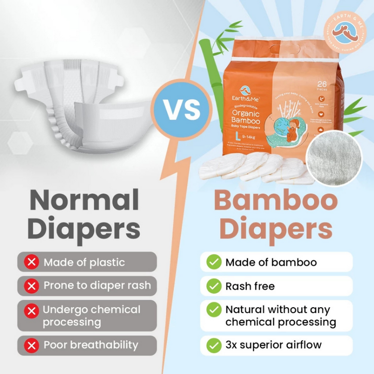 Earth & Me Biodegradable Organic Bamboo Tape Diapers