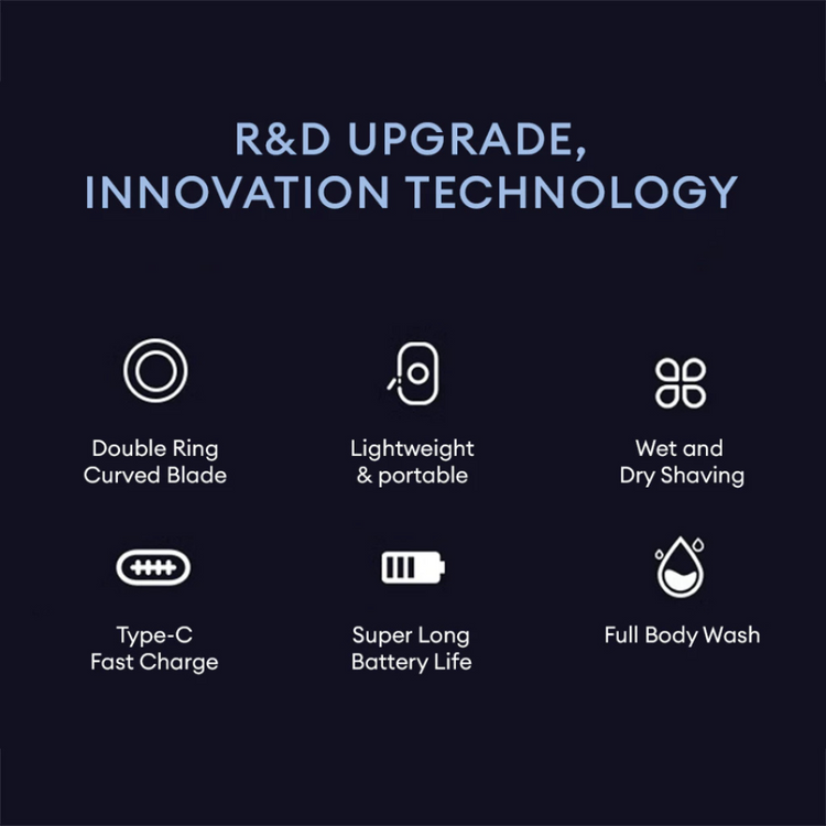 ApiYoo TS-1 Quicksand Dual-Head Shaver