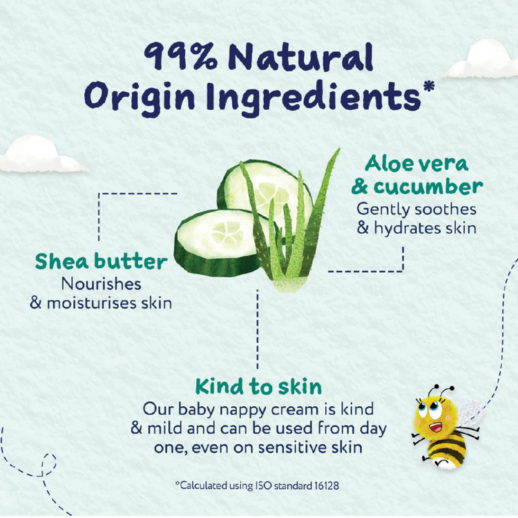 Childs Farm Baby Shampoo & Wash Baby Soft Scent 250ml