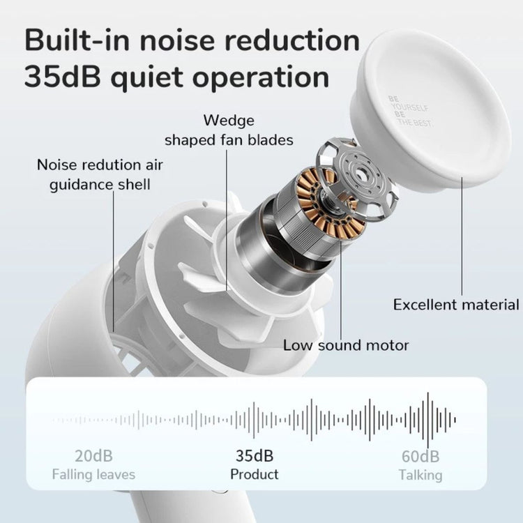 JisuLife Handheld Fan Life5 (4500mAh) (FA42-1) 16H | 5 Speeds | Ultra Silent | Compact | Lightweight | Portable