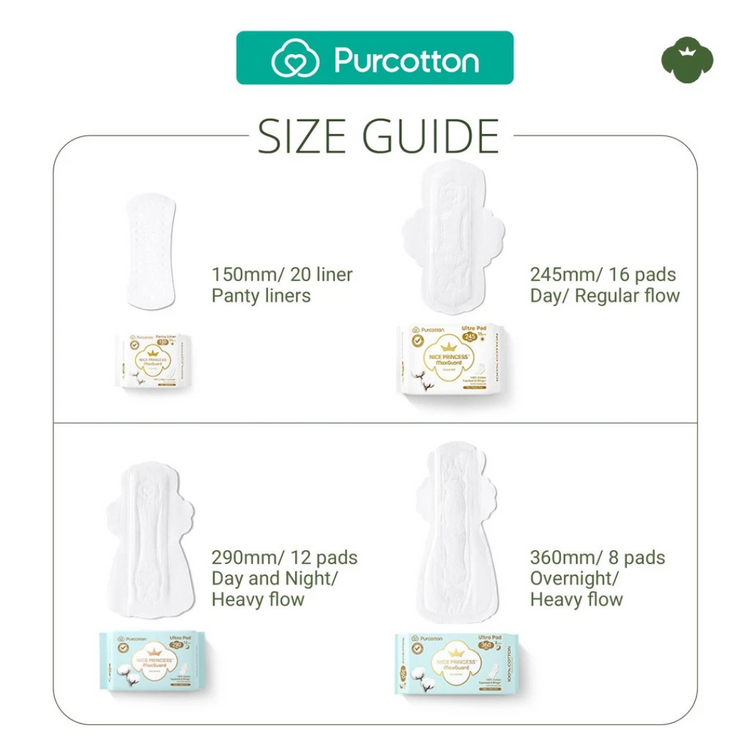 Purcotton Nice Princess MaxGuard Panty Liner 150mm (20Pads)