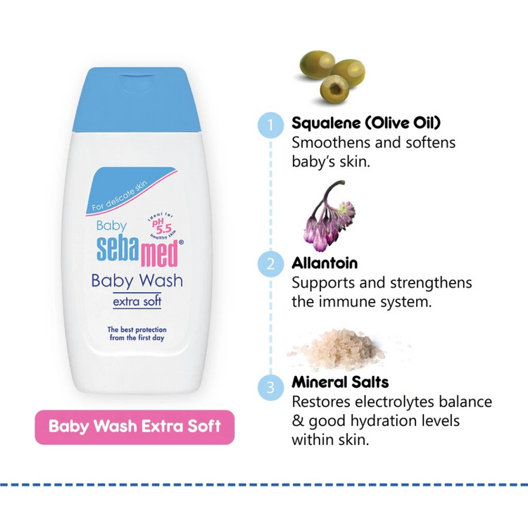 Sebamed Baby Starter Kit (3pcs)