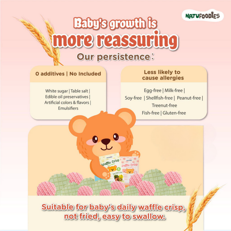 Natufoodies Waffle Crisp 20g (8 months +)