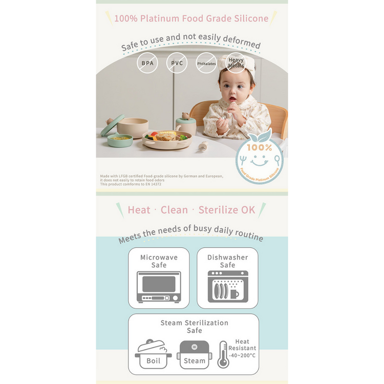 Combi Silicone Bear Tableware Gift Set (6m+)