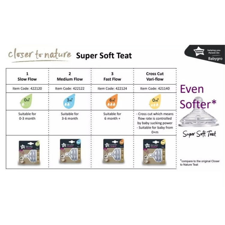 Tommee Tippee Closer to Nature Super Soft Teat