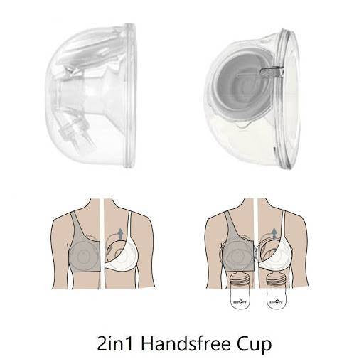 Spectra Handsfree Cup 28mm (2 Sets)