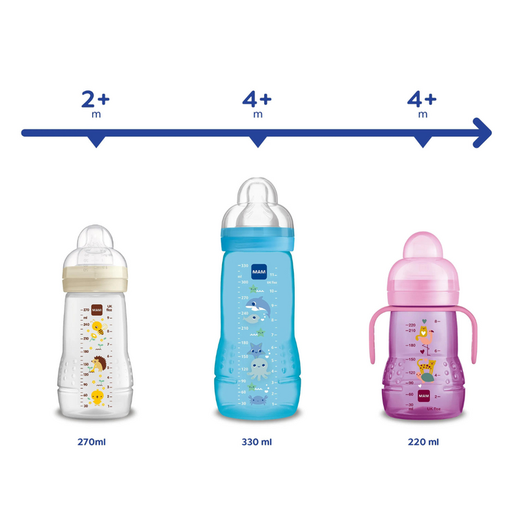 MAM Easy Start Anti-Colic Bottle (260ml)