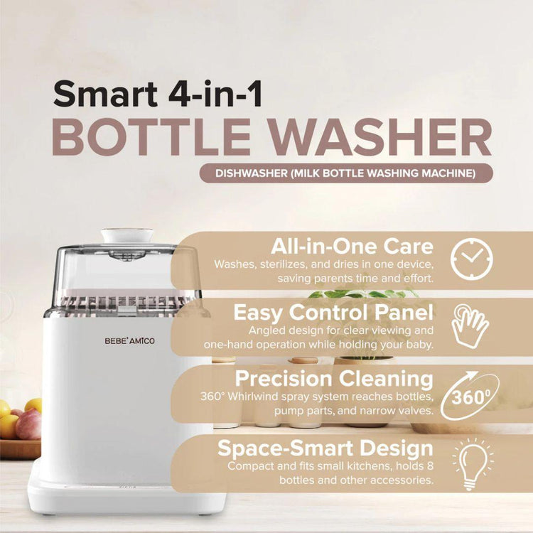 Bebe Amico Smart 4-in-1 Bottle Washer (Milk Bottle Washing Machine) | Included 1 Pack Detergent Tablets
