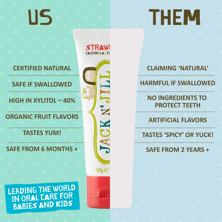 Jack N Jill Mega Berry Natural Certified Toothpaste Strawberry 200g