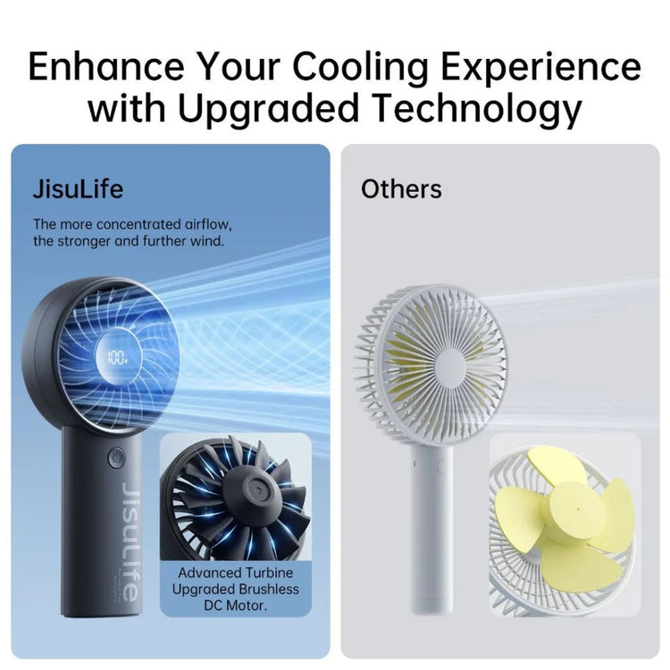 JisuLife Handheld Fan Life4 (3600mAh) | 13H | LED Display | 5 Gears | Desktop | Portable | Strong Wind