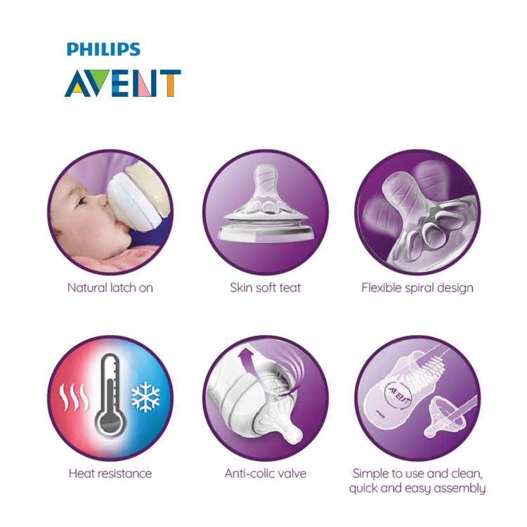 Philips Avent Natural Pure Glass Baby Bottle 0m+ (4oz/120ml)