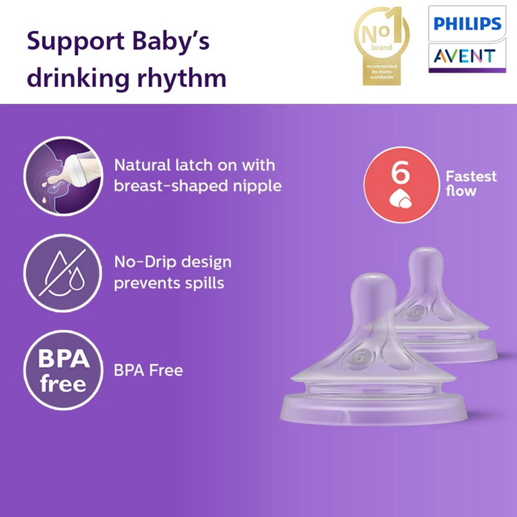 Philips Avent Natural Response Nipple Baby Teat Flow 2 to 6 (2pcs)