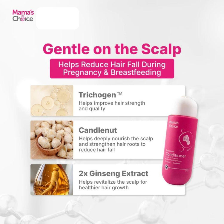 Mama's Choice Anti Hair Fall Treatment Conditioner 200ml
