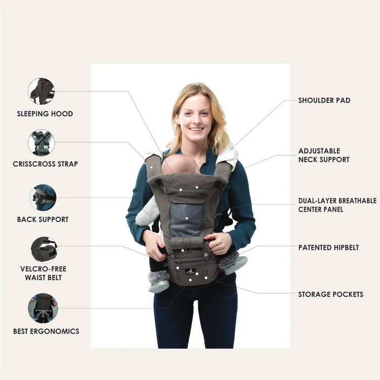 Abiie Huggs Hip Seat Baby Carrier With Patented Hipbelt (3M+)