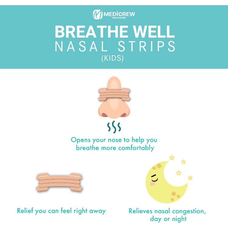 Breathe Well Kids Nasal Strips 12'S | for Kids nose opening