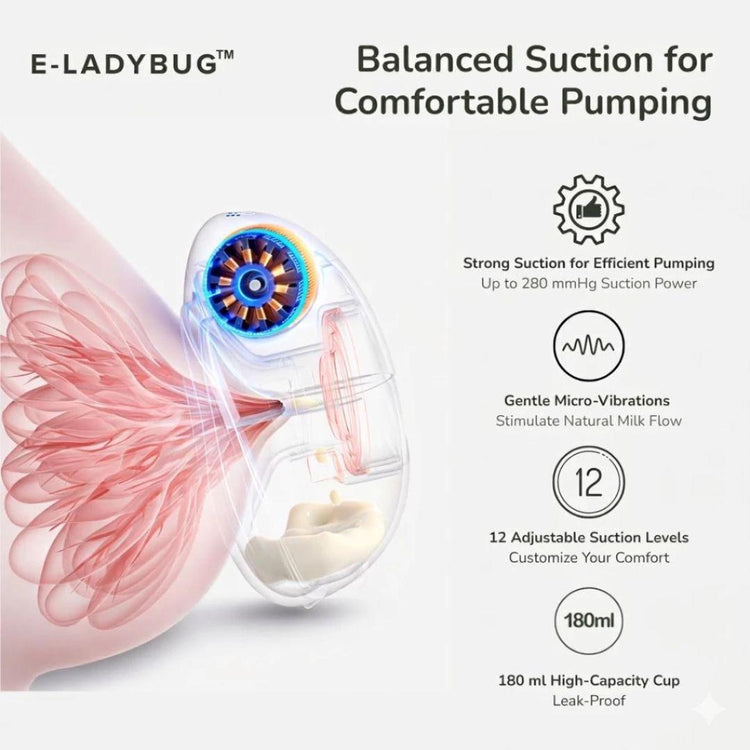 Haakaa E-Ladybug Wearable Electric Breast Pump 2pcs - Slim Silent 12 Suction Level Hands-Free