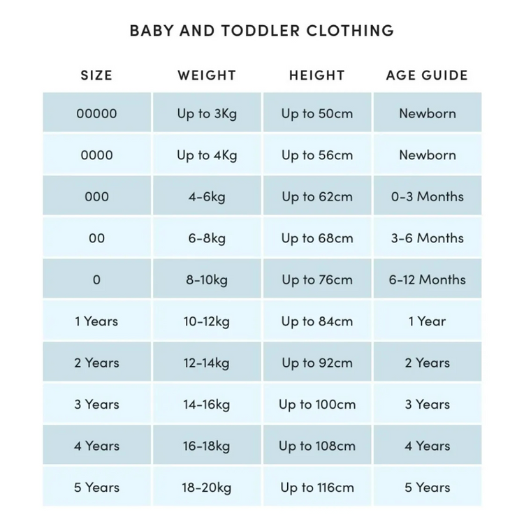 Purebaby Organic Newborn Hospital Pack - Vanilla Blossom