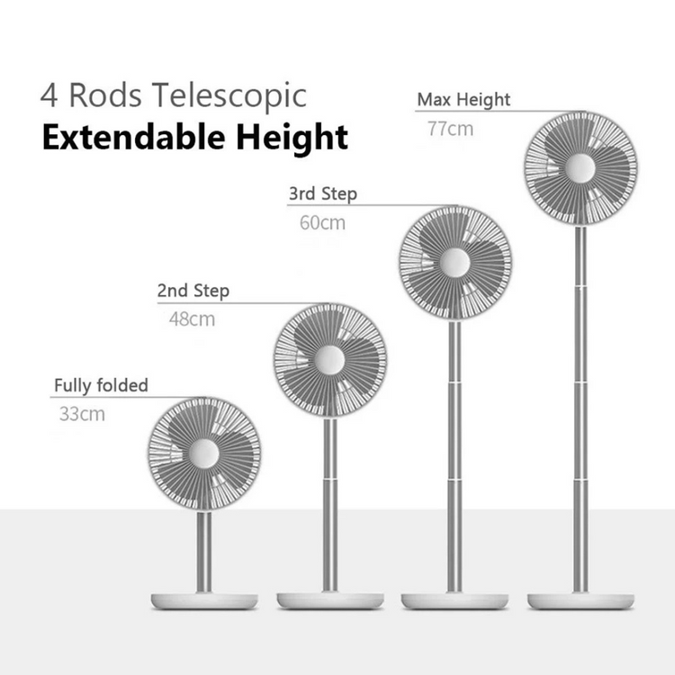 JisuLife Oscillating Desk Upgraded Version Expandable Fan FA13P (8000mAh)