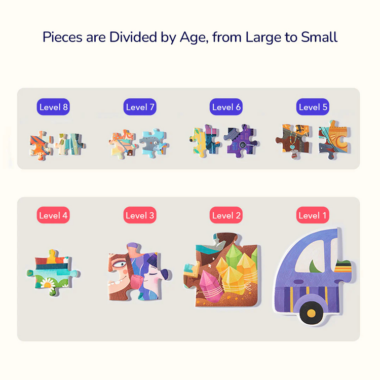 Mideer Level Up! Puzzle - Level4-Fairy Tale Town (4Y+)