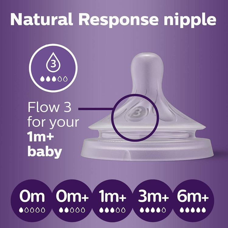 Philips Avent Natural Response Teat Twin Pack