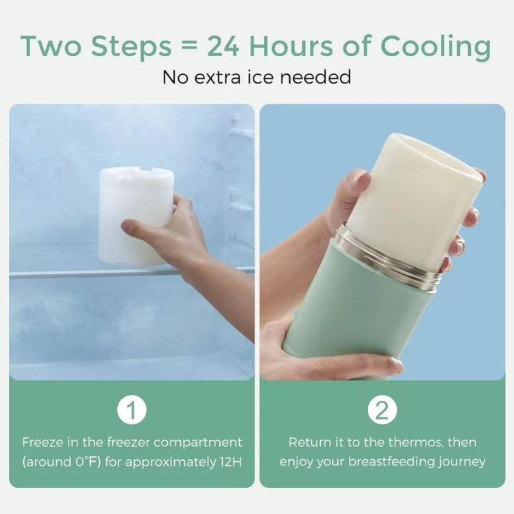 Momcozy Portable Breast Milk Cooler for Outdoor - 22oz (Life Saver with 360° Total Cooling for 24 Hours Larger Capacity)