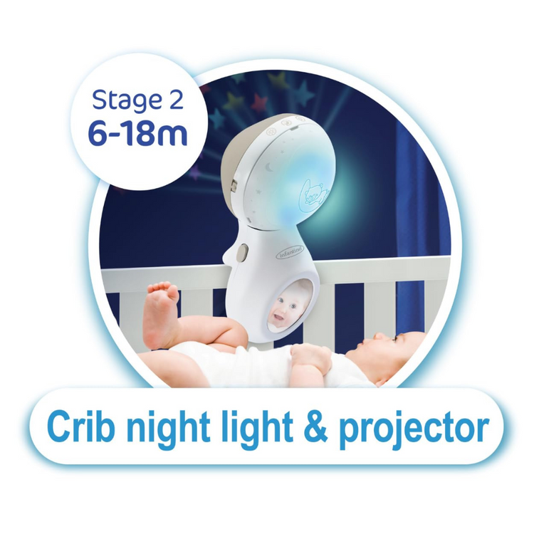 Infantino 3-In-1 Projector Musical Mobile (0m+)