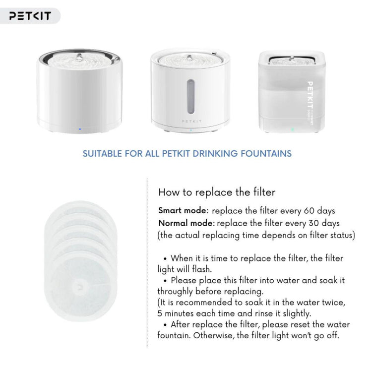 PETKIT Water Fountain Filter Unit 3.0 For Eversweet Series (5 PCS)
