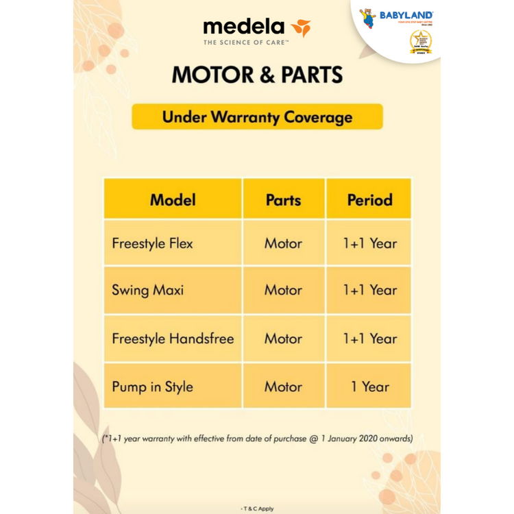 Medela Pump In Style with MaxFlow Breast Pump