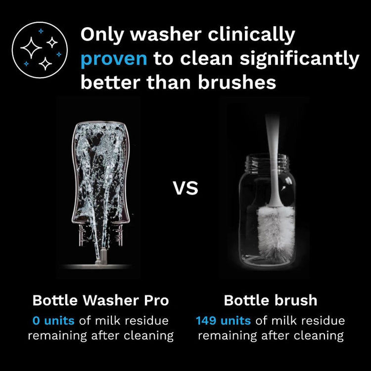 Baby Brezza Bottle Washer Pro - Black | All In One Washer, Sterilizer, Dryer
