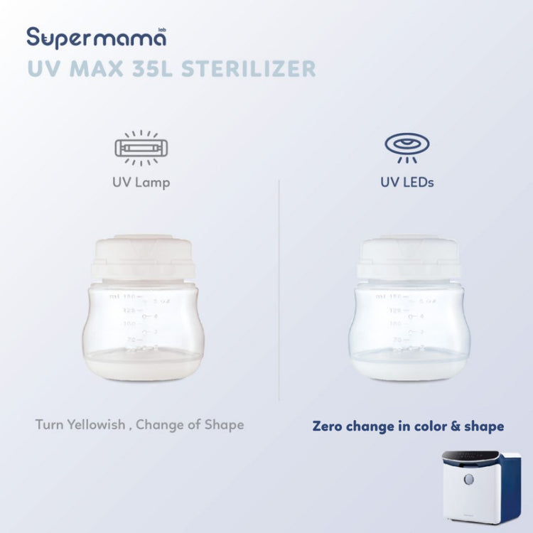 SuperMama UV Max Sterilizer