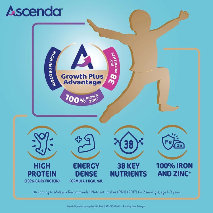 Wyeth S-26 ASCENDA® Catch-Up Growth 600g
