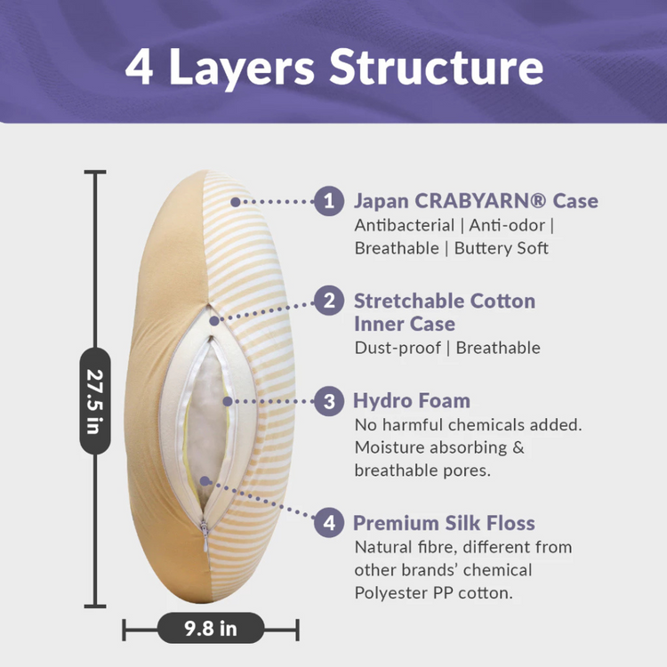 Mama Way Non-toxic Maternity Support & Nursing Moon Pillow