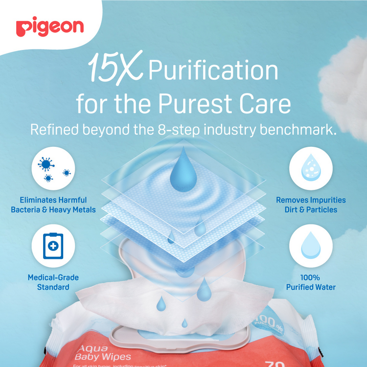 Pigeon Aqua Baby Wipes 70's x6