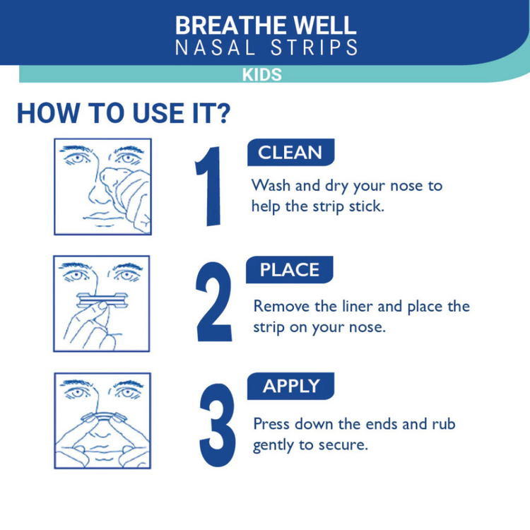 Breathe Well Kids Nasal Strips 12'S | for Kids nose opening