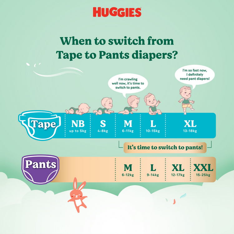 Huggies Natural AirSoft Pants Breathable and Soft Premium Diapers for Baby - M46/L36/XL30/XXL24